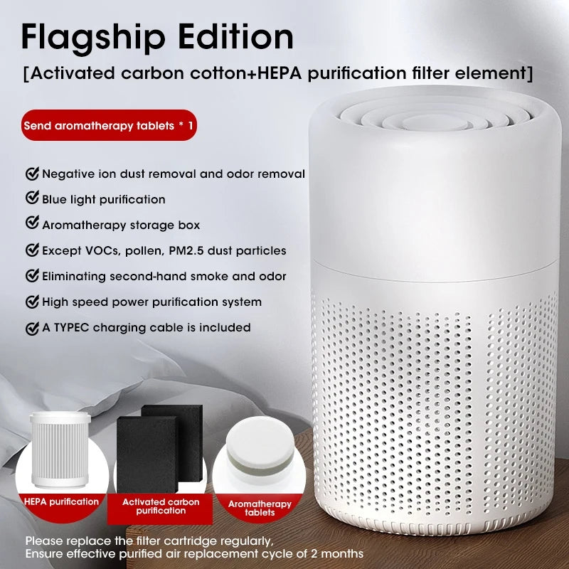 Air Purifier for Removing Smoke and Odor Household Dormitory Room Formaldehyde and Odor Negative Ion Desktop Purifier by eprolo