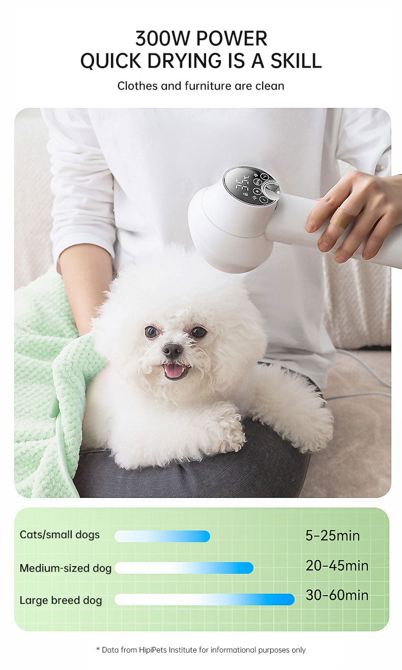 Smart Pet Hair Dryer Dog Golden Retriever Cat Grooming Hairdressing Blow & Comb Silent No Harm Pet Cleaning Supplies Pet Product by eprolo