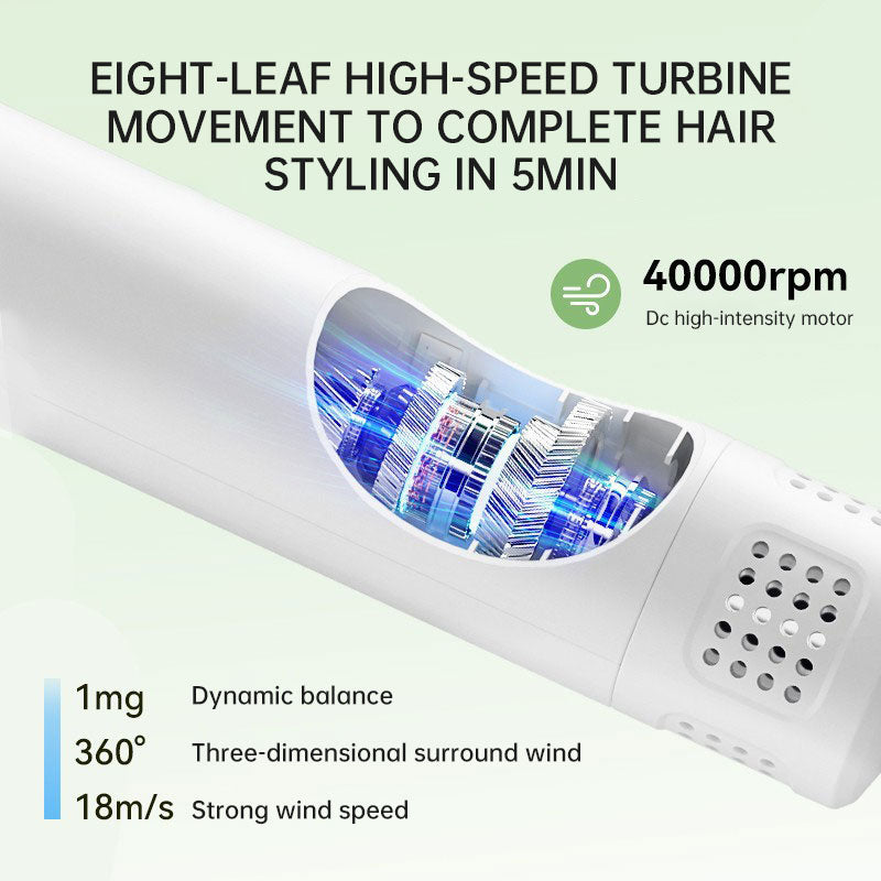 Smart Pet Hair Dryer Dog Golden Retriever Cat Grooming Hairdressing Blow & Comb Silent No Harm Pet Cleaning Supplies Pet Product by eprolo