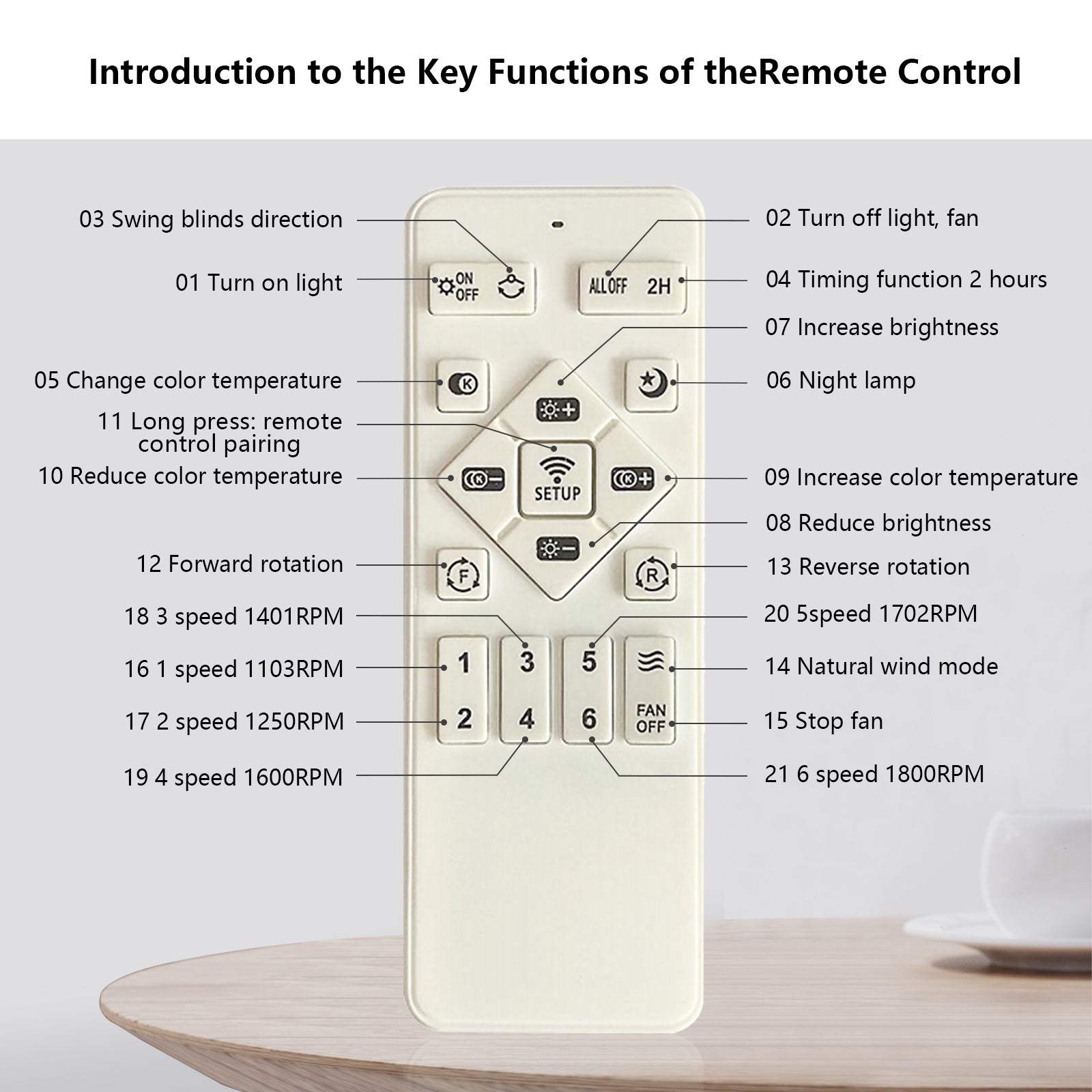 Bladeless Fan Lamp With Lights Dimmable LED by eprolo