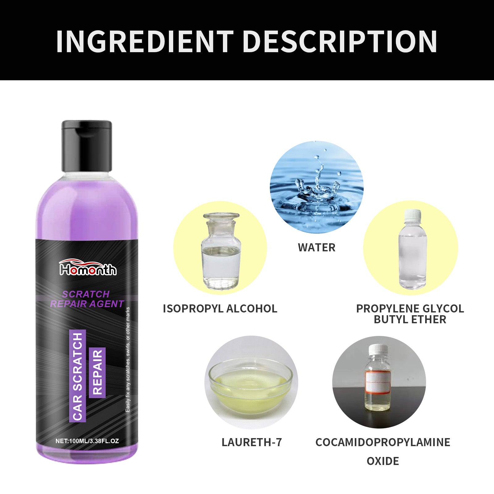 Scratch Repair Agent, Polishing And Reconditioning Agent For Automobile Paint Coating by eprolo