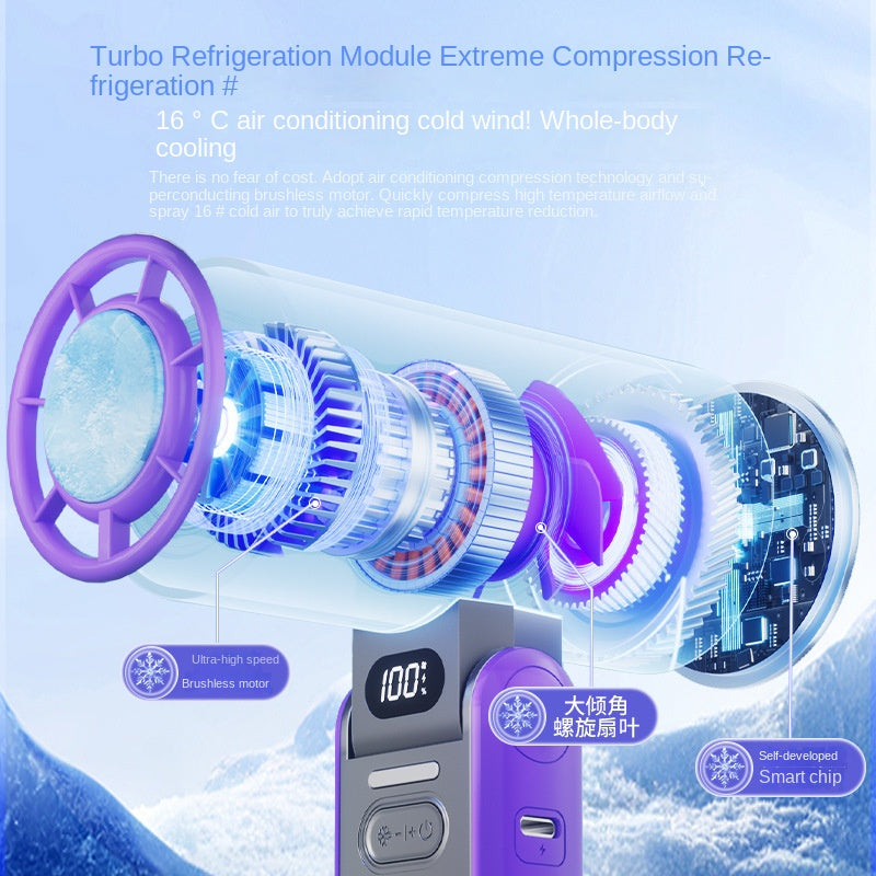Portable Foldable Neck Fan with Digital Display and Infinite Speed Control, Compact Cooling Handheld Fan for Outdoor Use by eprolo