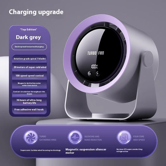 Shaking Head Desktop Small Fan Mute Office Desk Usb Charging by DERILUJA LLC