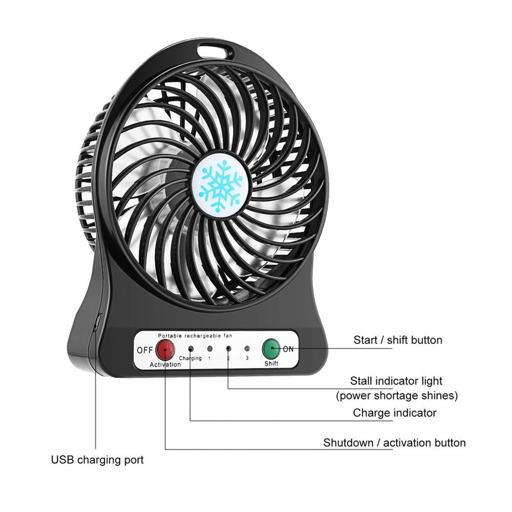Mini Portable Fan Usb Rechargeable Air Cooler 4-inch 3 Modes Speed LED Lighting Function Desktop Fan Student Fan by eprolo
