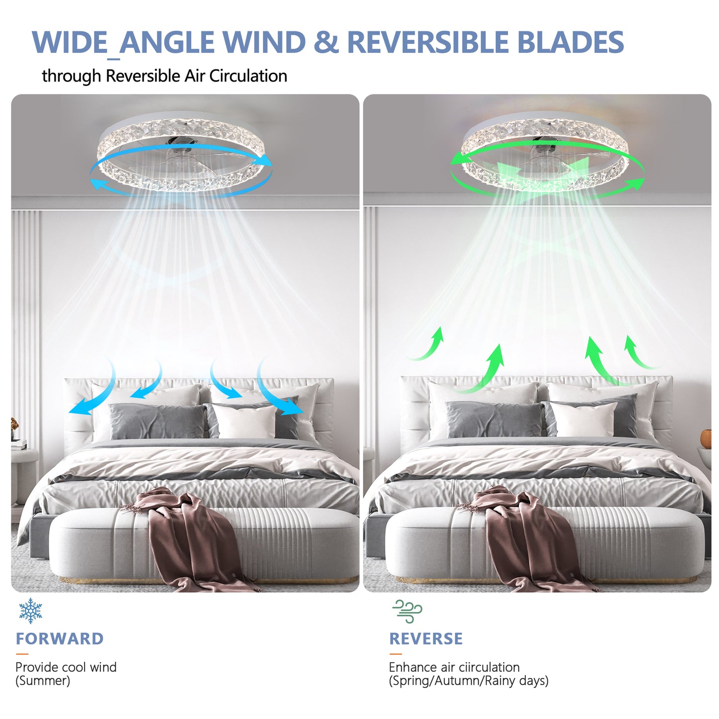 Modern acrylic ceiling fan light with remote control, dimmable LED pendant light, 6-speed adjustable, silent motor by eprolo