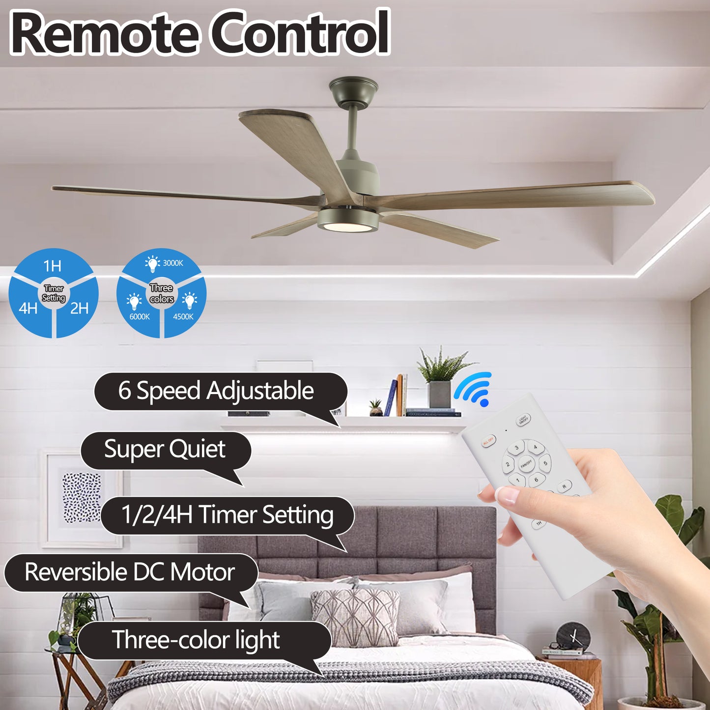 60 "modern wooden ceiling fan with lighting and remote control, 6-speed noiseless reversible DC motor ceiling fan by eprolo