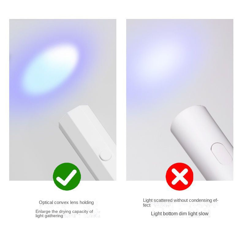 One line spotlight nail lamp LED light fast drying nail baking lamp Small portable mini nail phototherapy lamp by eprolo