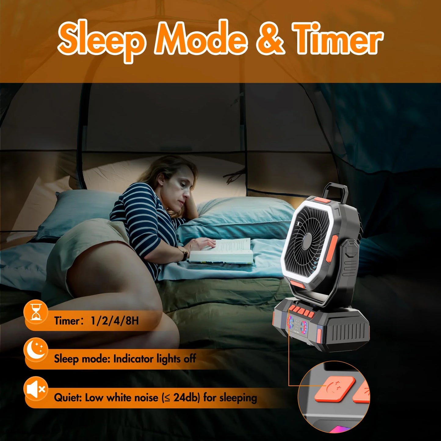 Rechargeable Portable camping Fan 40000mah 720° Rotating Hanging Fan Night Light Air Cooler Outdoor Camping Tent fans ventilador by DERILUJA LLC