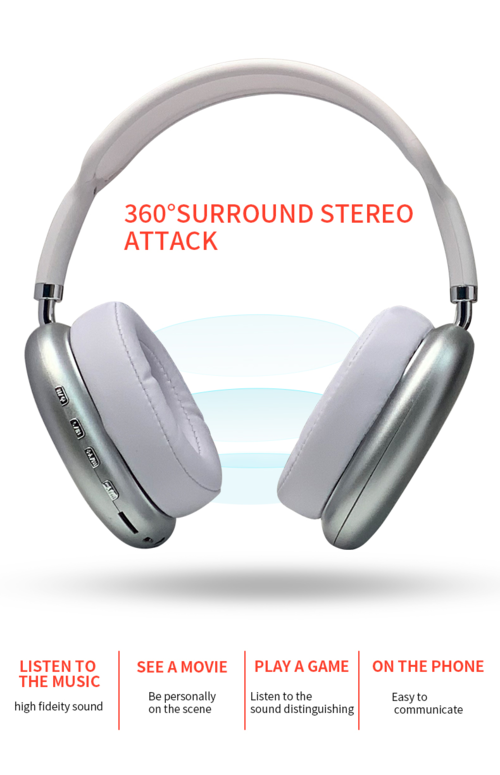 2021 New Wireless Headset HIFI Stereo Bluetooth Headphones by DERILUJA LLC